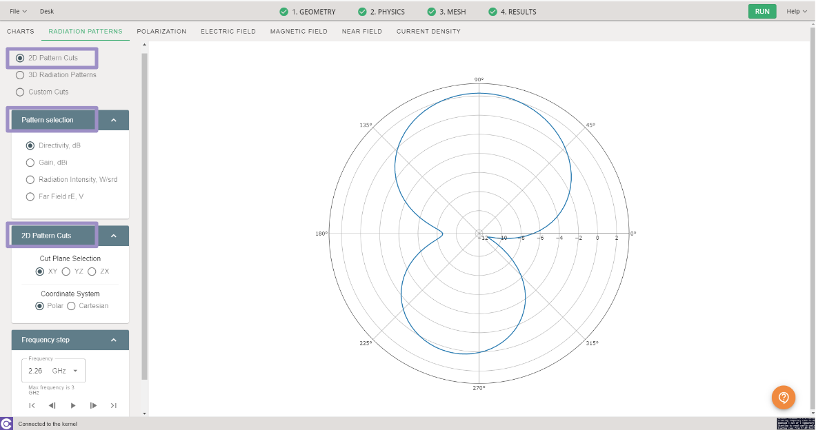 2D_Radiation_Pattern