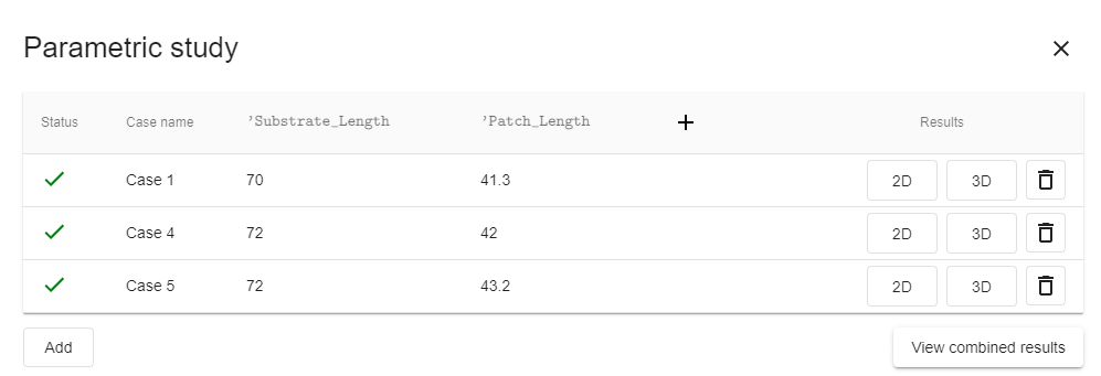 Parametric study results table